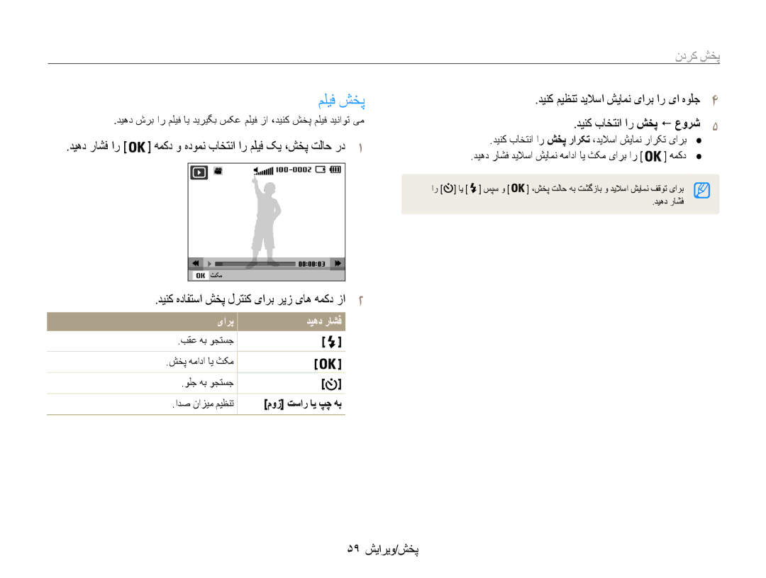 Samsung EC-PL90ZZBPASA manual ملیف شخپ, دینک میظنت دیلاسا شیامن یارب ار یا هولج, دینک باختنا ار شخپ ! عورش دیهد راشف ار 