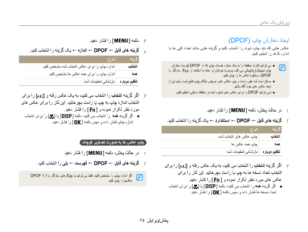 Samsung EC-PL90ZZBPEIL manual Dpof پاچ شرافس داجیا, دیهد راشف ار همکد, دینک باختنا ار یلب ! تسرهف ! Dpof ! لیاف یاه هنیزگ2 