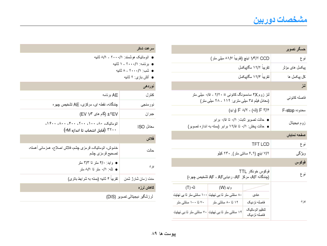 Samsung EC-PL90ZZBPRE1, EC-PL90ZZBPEE1, EC-PL90ZZBPAE1, EC-PL90ZZBARSA نیبرود تاصخشم, 89 پیوست ها, 3M هزادنا ات باختنا لباق 