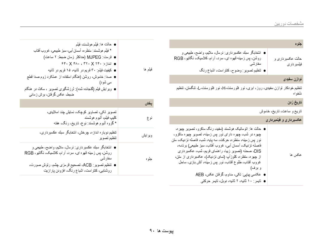 Samsung EC-PL90ZZBPEE1, EC-PL90ZZBPRE1, EC-PL90ZZBPAE1, EC-PL90ZZBARSA, EC-PL90ZZDAEIR manual مشخصات دوربین, 90 پیوست ها 