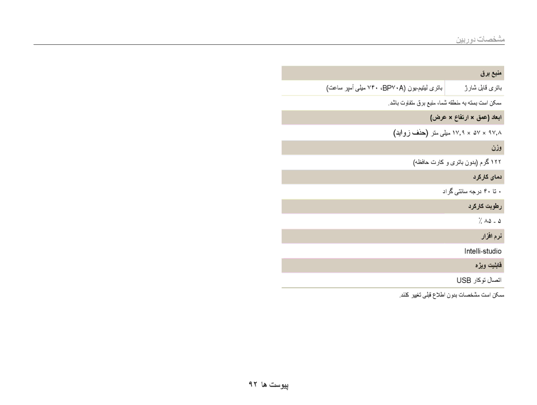 Samsung EC-PL90ZZBARSA, EC-PL90ZZBPRE1, EC-PL90ZZBPEE1, EC-PL90ZZBPAE1, EC-PL90ZZDAEIR, EC-PL90ZZDPRME manual 92 پیوست ها 