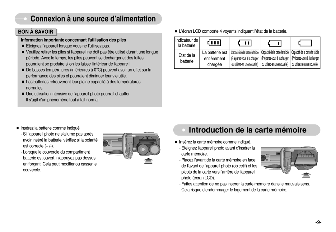 Samsung EC-S1000SBA/E1, EC-S1000SBA/FR, EC-S1000BBA/AS Introduction de la carte mémoire, Entièrement, Batterie, Chargée 