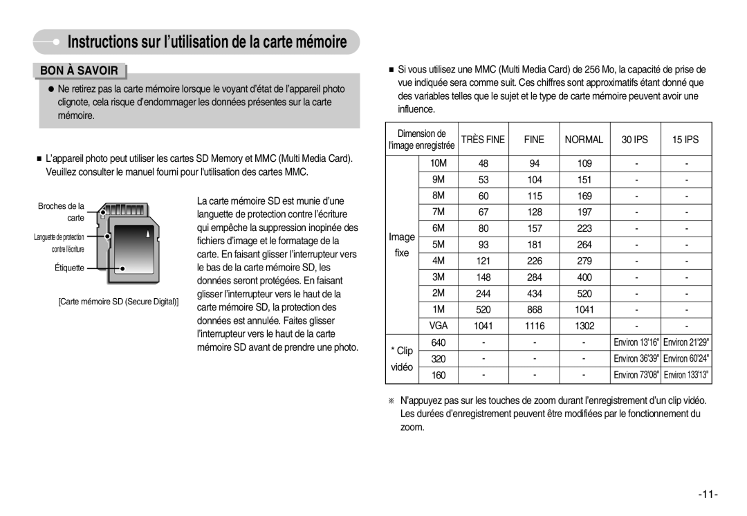 Samsung EC-S1000SBA/FR, EC-S1000BBA/AS, EC-S1000SBB/E1, EC-S1000BBA/FR, EC-S1000SBA/E1, EC-S1000BBA/E1 manual Fine Normal, Vga 