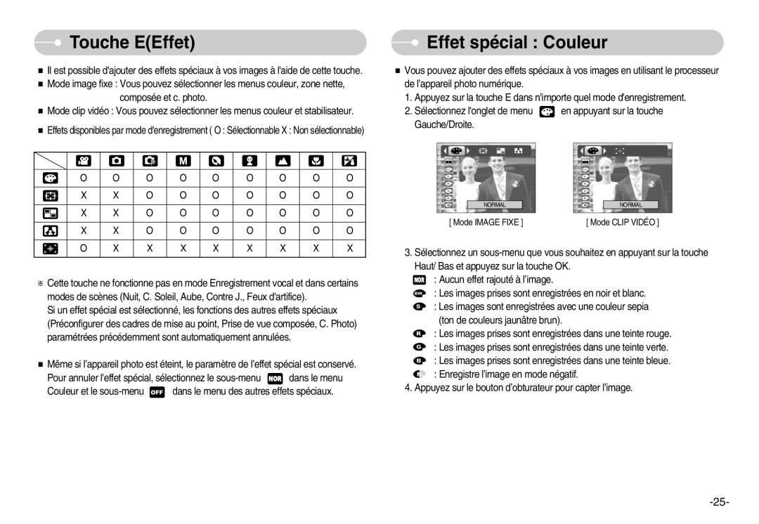 Samsung EC-S1000SBB/E1, EC-S1000SBA/FR, EC-S1000BBA/AS, EC-S1000BBA/FR, EC-S1000SBA/E1 Touche EEffet, Effet spécial Couleur 