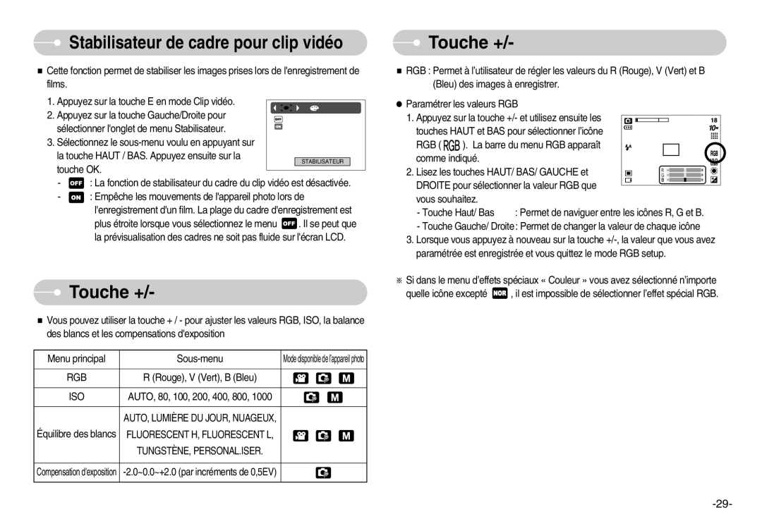 Samsung EC-S1000SBA/FR, EC-S1000BBA/AS, EC-S1000SBB/E1, EC-S1000BBA/FR, EC-S1000SBA/E1, EC-S1000BBA/E1 manual Touche + 