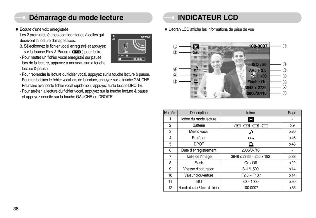 Samsung EC-S1000BBA/FR Numéro, Icône Icône du mode lecture Batterie Mémo vocal, Date d’enregistrement 2006/07/10, 80 ~ 