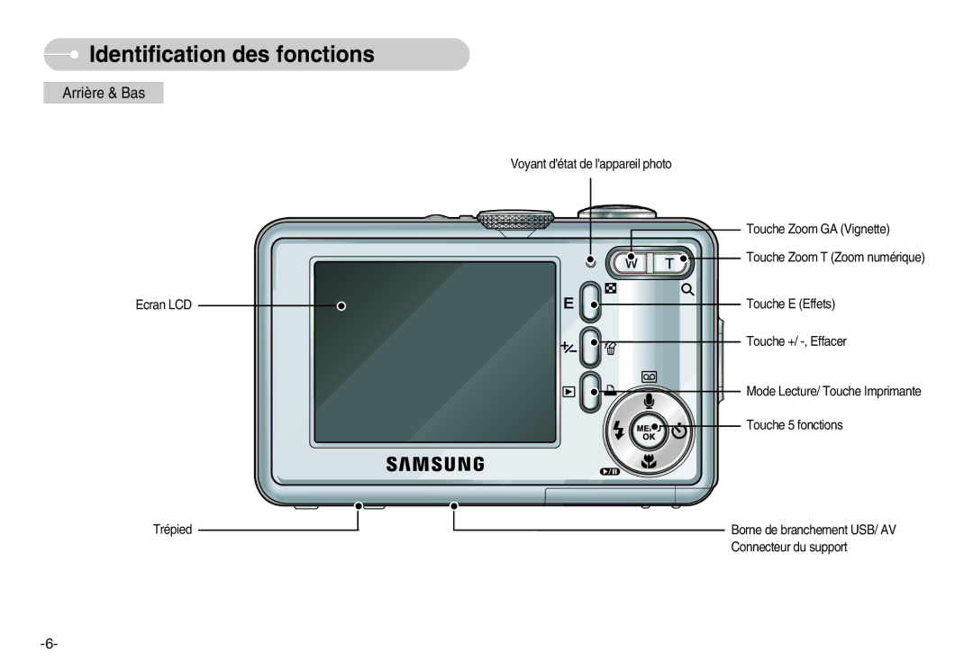 Samsung EC-S1000BBA/AS, EC-S1000SBA/FR, EC-S1000SBB/E1, EC-S1000BBA/FR, EC-S1000SBA/E1, EC-S1000BBA/E1 manual Arrière & Bas 