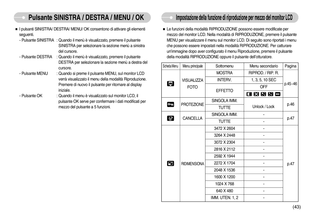 Samsung EC-S1000BBB/E1, EC-S1000SBB/E1 Mostra RIPROD. / RIP. R Visualizza Interv, Foto Effetto OFF, Singola IMM, Tutte 