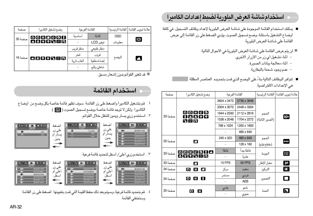 Samsung EC-S1000SBC/E1, EC-S1000SBB/E1, EC-S1000SBD/E1 «∞IUzLW «ß∑ªb«Â, «∞JU±Od«≈´b«œ«‹∞C∂j«∞∂Ku¸¥W«∞Fd÷UW«ß∑ªb«Â, AR-32 