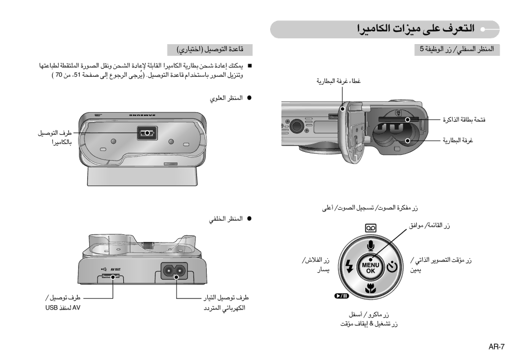 Samsung EC-S1000SBB/E1, EC-S1000SBC/E1 manual «∞FKuÍ «∞LMEd «∞∑uÅOq d· ∞JU±Od« «∞ªKHw «∞LMEd, «∞∂DU¸¥W ¨d≠W ¨DU¡, «∞Hö‘/ ¸ 