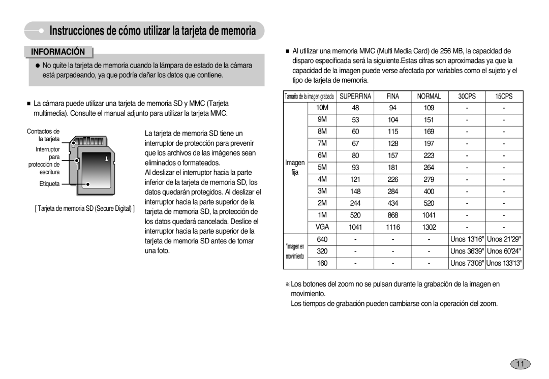 Samsung EC-S1000SBB/E1 manual 10M 109 104 151, Vga 