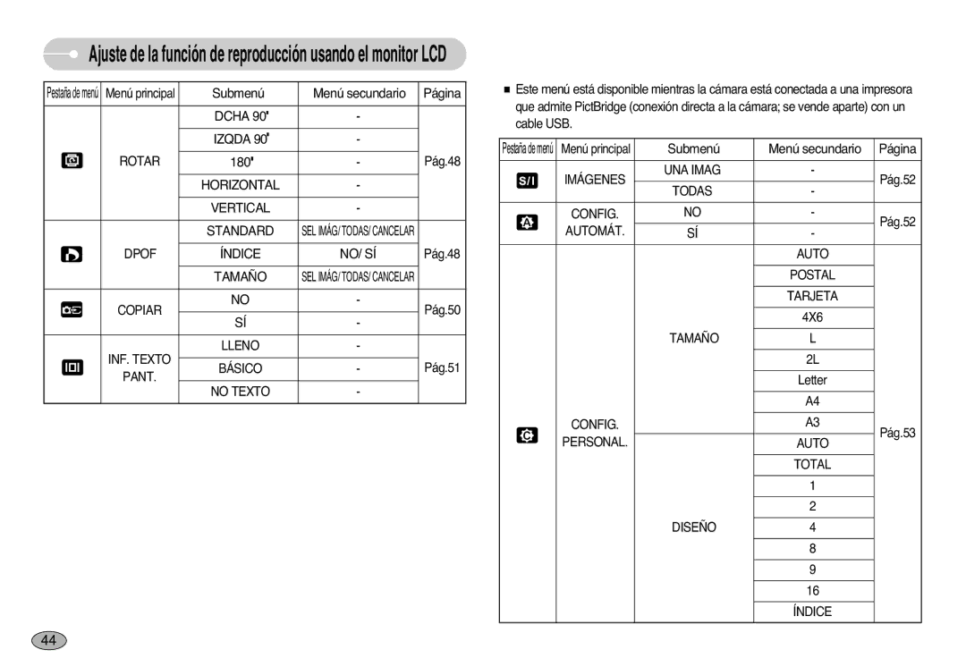 Samsung EC-S1000SBB/E1 Dcha Izqda Rotar, Horizontal Vertical, Dpof Índice NO/ SÍ, Copiar, INF. Texto Lleno, Todas Config 