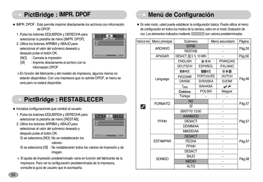 Samsung EC-S1000SBB/E1 manual PictBridge IMPR. Dpof, PictBridge Restablecer, Menú de Configuración 