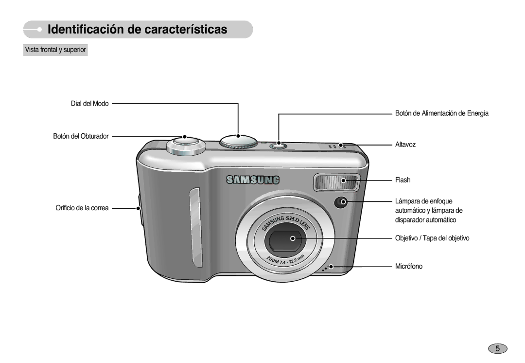 Samsung EC-S1000SBB/E1 manual Identificación de características 