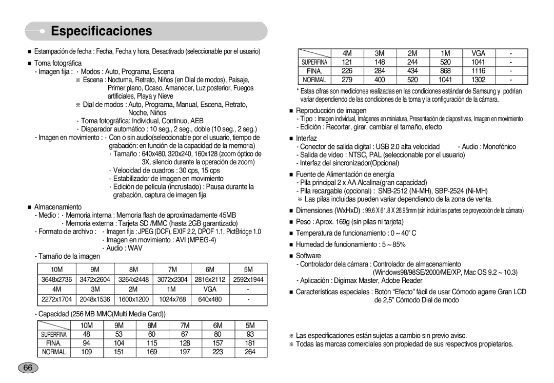 Samsung EC-S1000SBB/E1 manual 104 115 128 157 181 