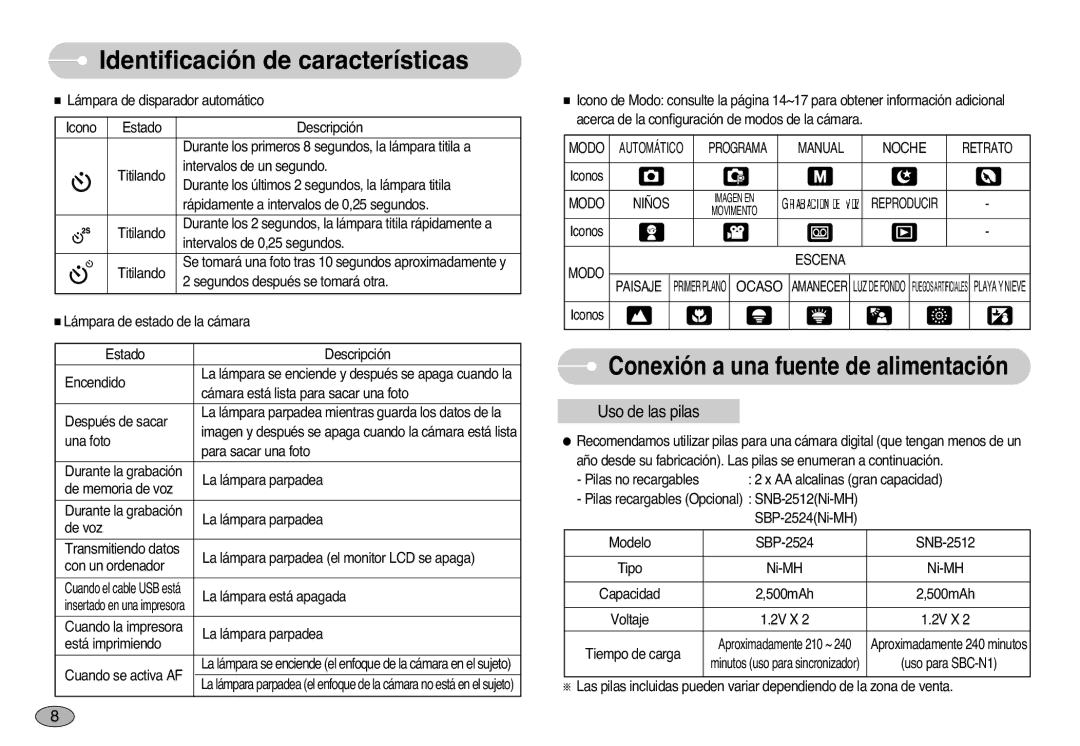 Samsung EC-S1000SBB/E1 manual Conexión a una fuente de alimentación, Noche 