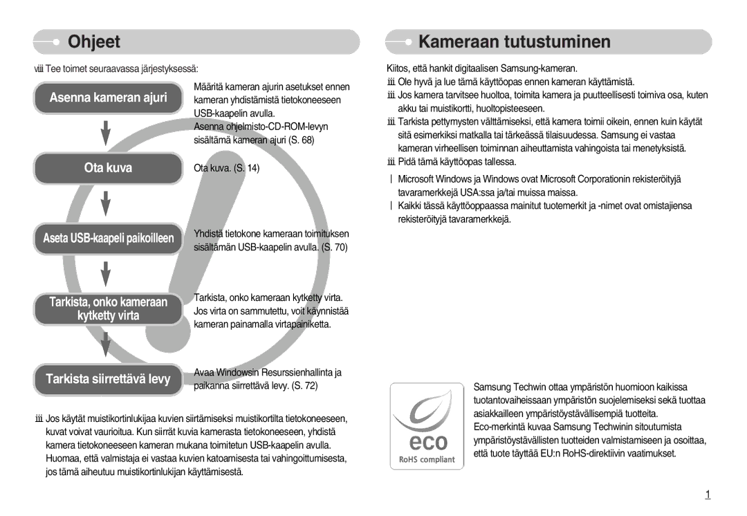 Samsung EC-S1000SBB/E1 manual Ohjeet, Kameraan tutustuminen 