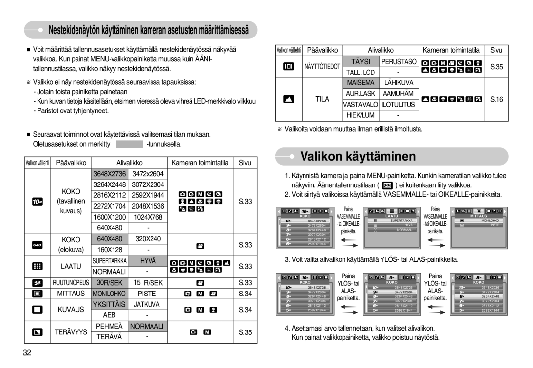 Samsung EC-S1000SBB/E1 manual Valikon käyttäminen 