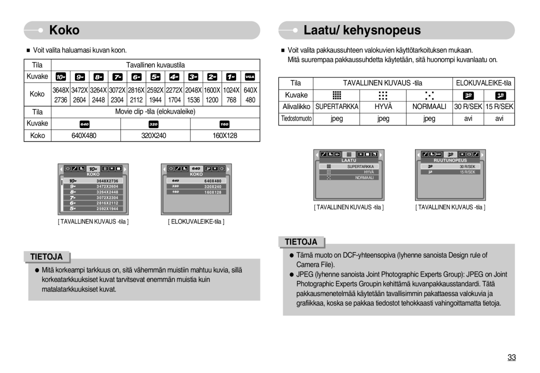 Samsung EC-S1000SBB/E1 manual Koko, Laatu/ kehysnopeus, Hyvä Normaali 