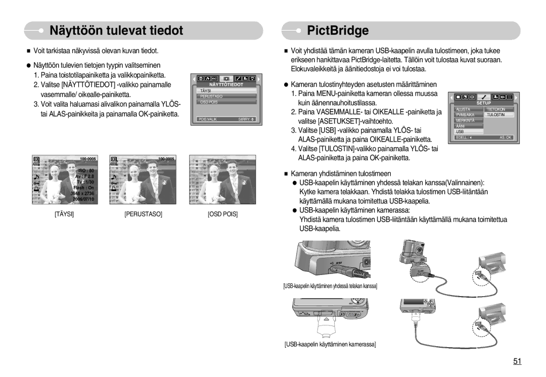 Samsung EC-S1000SBB/E1 manual Näyttöön tulevat tiedot, PictBridge 