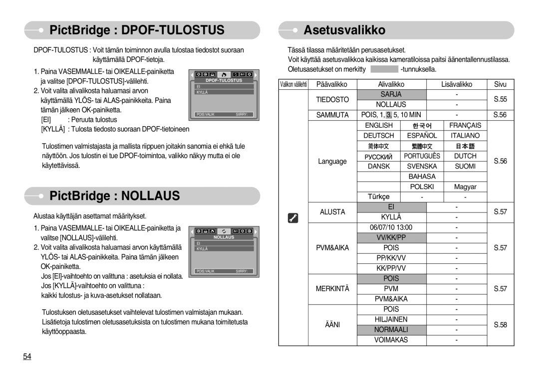 Samsung EC-S1000SBB/E1 manual PictBridge DPOF-TULOSTUS, Asetusvalikko, PictBridge Nollaus 