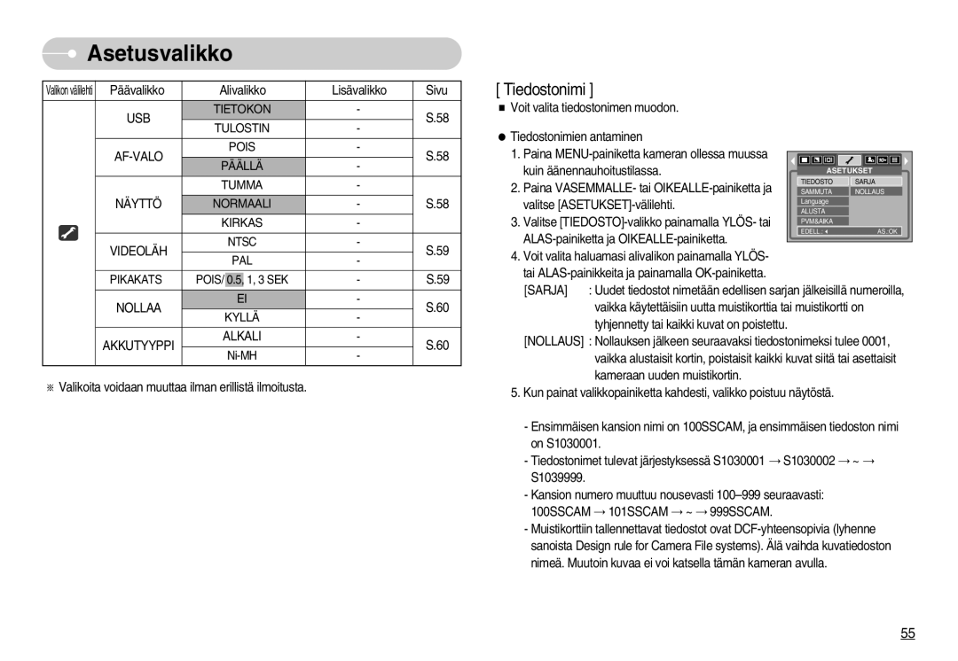 Samsung EC-S1000SBB/E1 manual USB Tietokon Tulostin AF-VALO Pois Päällä, Näyttö Normaali Kirkas Videoläh, PAL Pikakats 