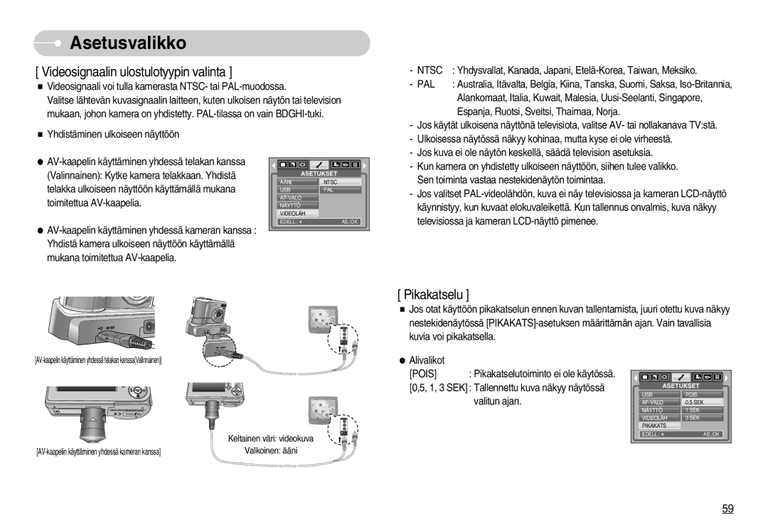 Samsung EC-S1000SBB/E1 manual Ntsc, Pal 