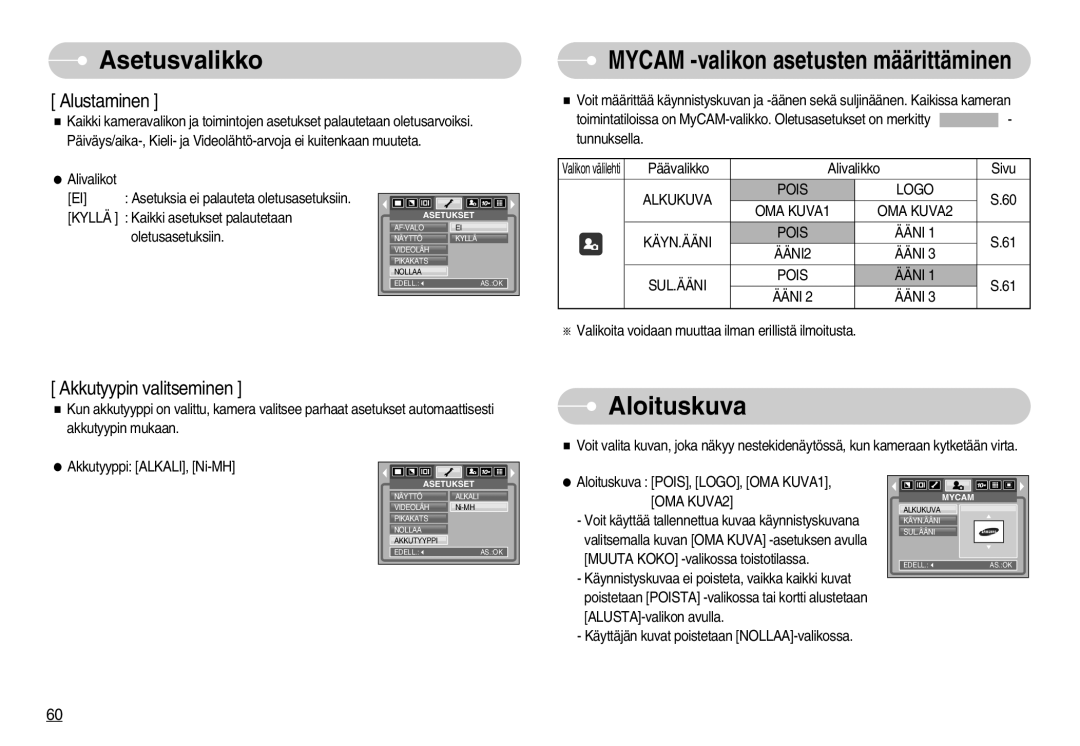 Samsung EC-S1000SBB/E1 manual Aloituskuva, Alustaminen 