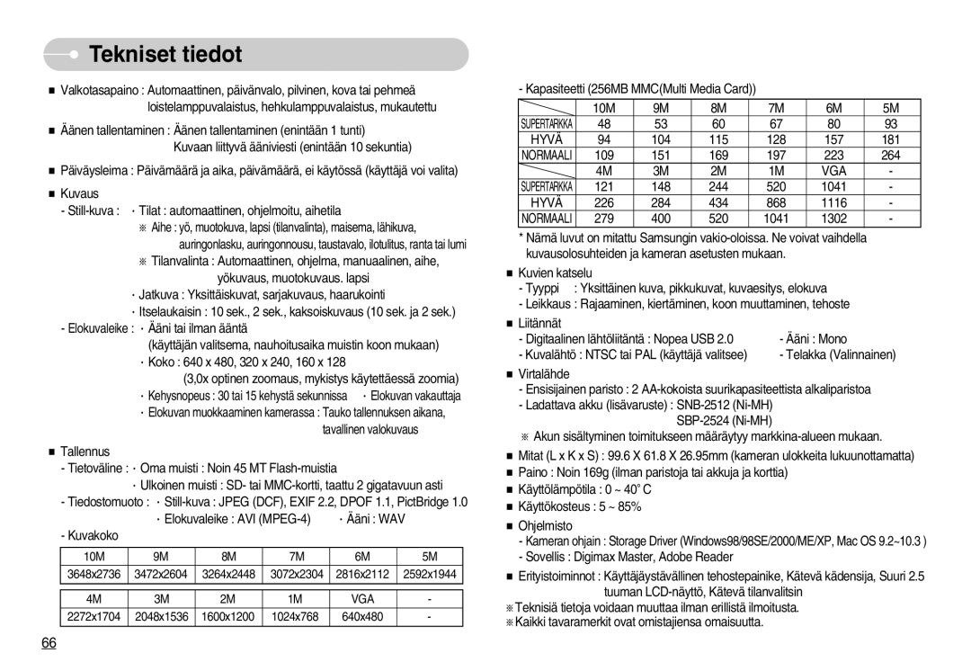 Samsung EC-S1000SBB/E1 manual 104 115 128 157 181 