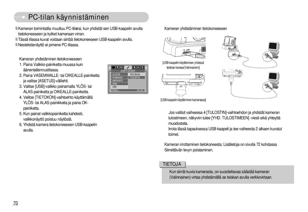 Samsung EC-S1000SBB/E1 manual PC-tilan käynnistäminen 