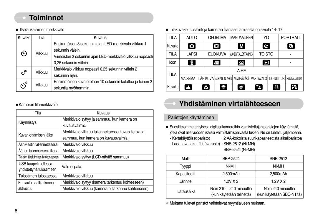 Samsung EC-S1000SBB/E1 manual Yhdistäminen virtalähteeseen 