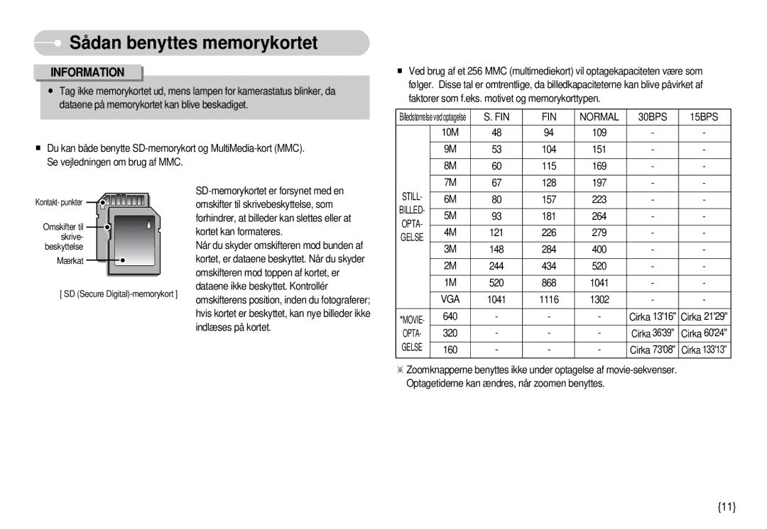 Samsung EC-S1000SBB/E1 manual FIN Normal 30BPS 15BPS, Vga 