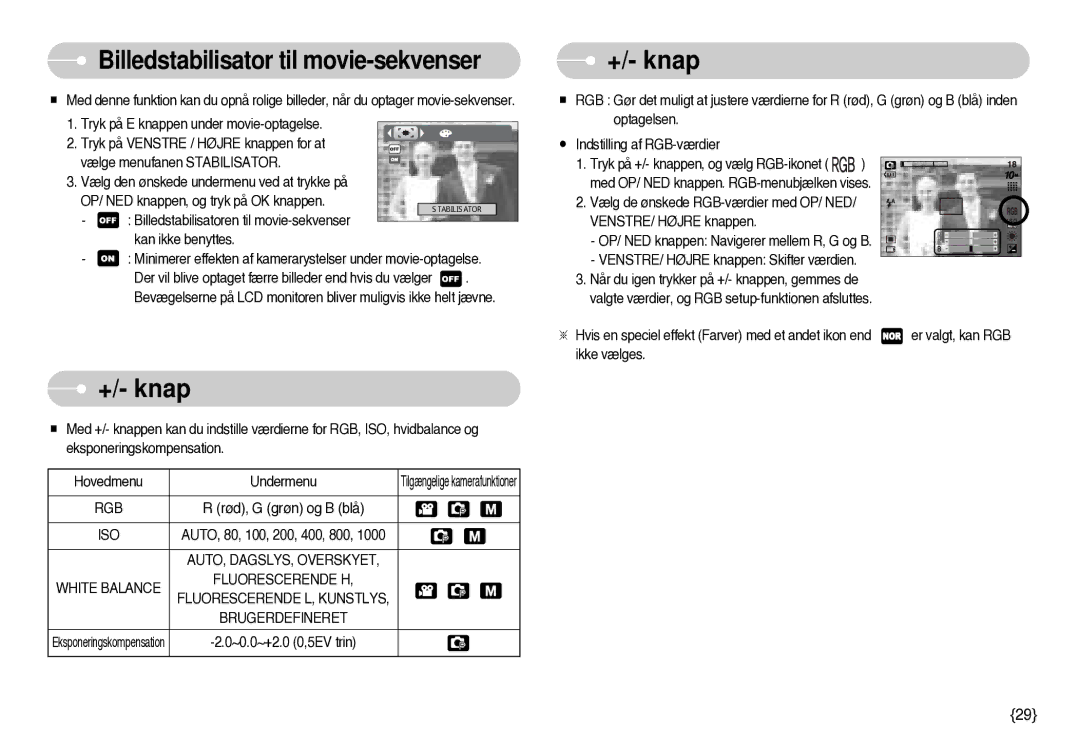 Samsung EC-S1000SBB/E1 manual +/- knap, Rgb 