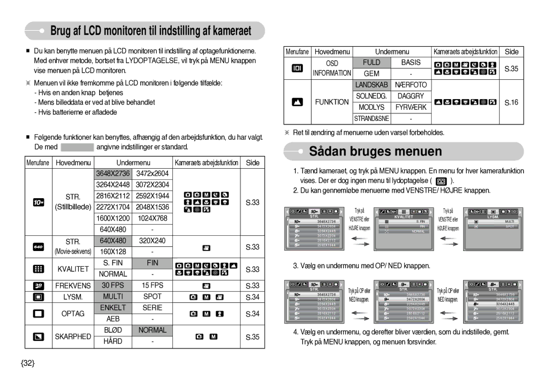 Samsung EC-S1000SBB/E1 manual Sådan bruges menuen 