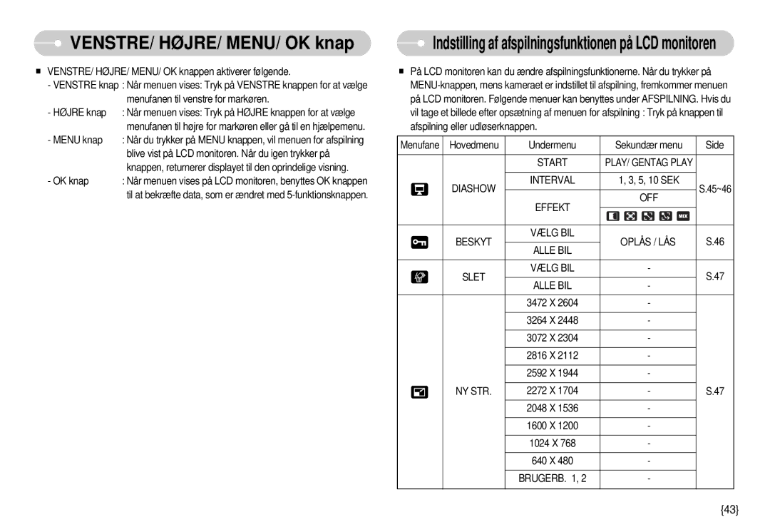 Samsung EC-S1000SBB/E1 manual VENSTRE/ HØJRE/ MENU/ OK knap, Start PLAY/ Gentag Play Diashow Interval, Ny Str, Brugerb 