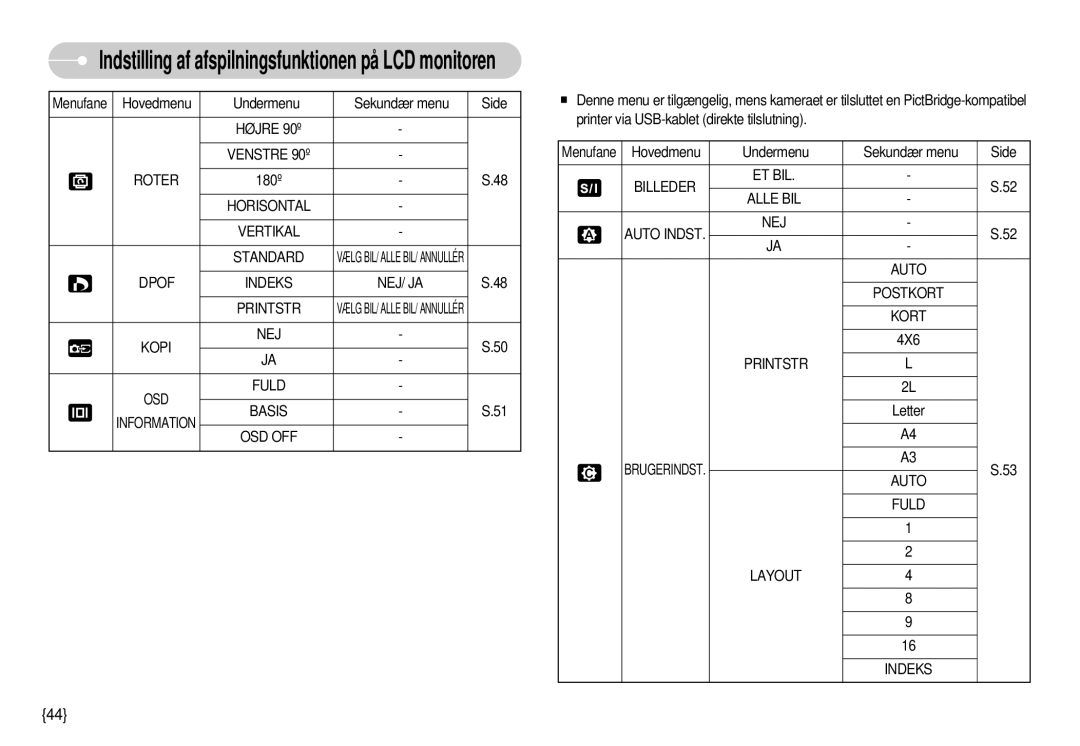 Samsung EC-S1000SBB/E1 manual Roter, Horisontal Vertikal Standard, Dpof Indeks NEJ/ JA Printstr, Kopi NEJ, Osd Off 