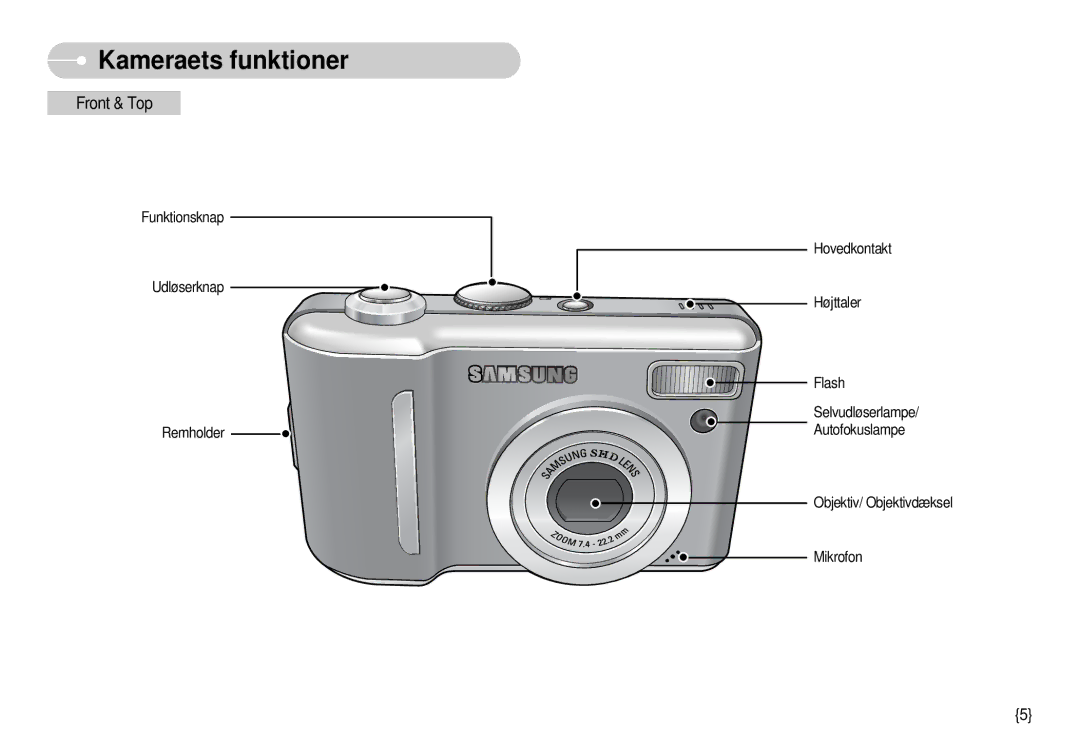 Samsung EC-S1000SBB/E1 manual Kameraets funktioner, Front & Top 