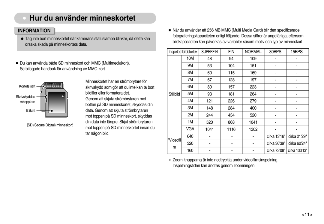 Samsung EC-S1000SBB/E1 manual FIN Normal 30BPS 15BPS, Vga 