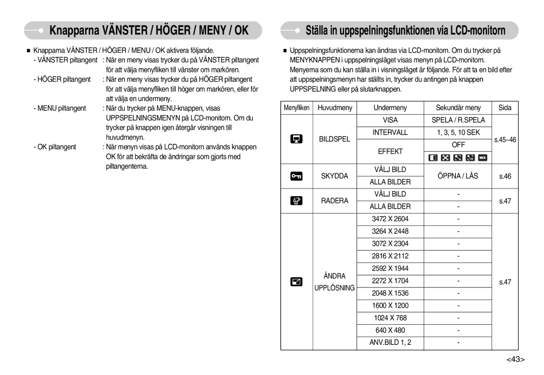 Samsung EC-S1000SBB/E1 Visa Spela / R.SPELA Bildspel Intervall, Effekt OFF Skydda Välj Bild Öppna / LÅS Alla Bilder Radera 