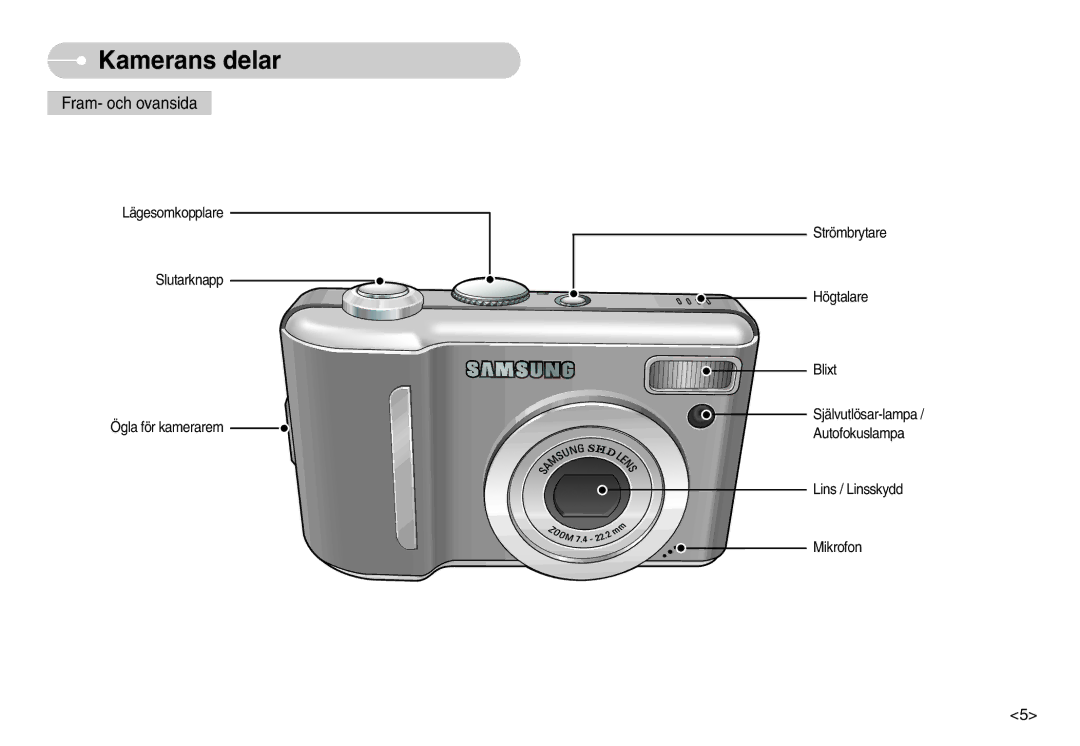 Samsung EC-S1000SBB/E1 manual Kamerans delar, Fram- och ovansida 