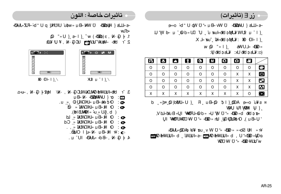 Samsung EC-S1030BDA/AS, EC-S1030SBB/AS ¢Q£Od«‹ E ¸, «∞KuÊ îUÅW ¢Q£Od«‹, AR-25, ¥LOs ¥ºU¸/ ¸ ´Kv U∞CGj, › £UX …Åu¸ Ël ¤ 