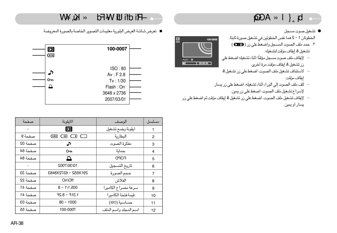 Samsung EC-S1030BDA/AS, EC-S1030SBB/AS, EC-S1030SDD/AS «∞∑AGOq Ël b¡, ¥Iu≤W« «∞uÅn ±ºKºq, «∞∂Du¸¥W, «∞Bu‹ …±HJd, OSI ºUßOW 