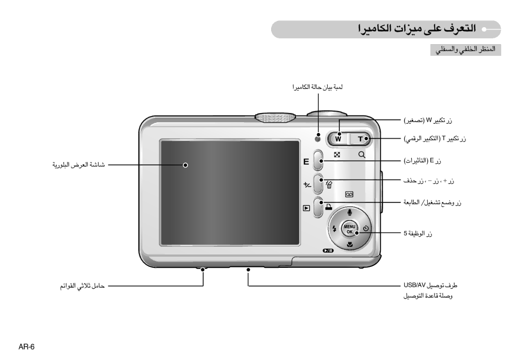 Samsung EC-S1030SBB/TR, EC-S1030BDA/AS, EC-S1030SBB/AS manual «∞∂Ku¸¥W «∞Fd÷ UW «∞Iu«zr £ö£w U±q, AR-6, «∞ºHKw «∞ªKHw «∞LMEd 