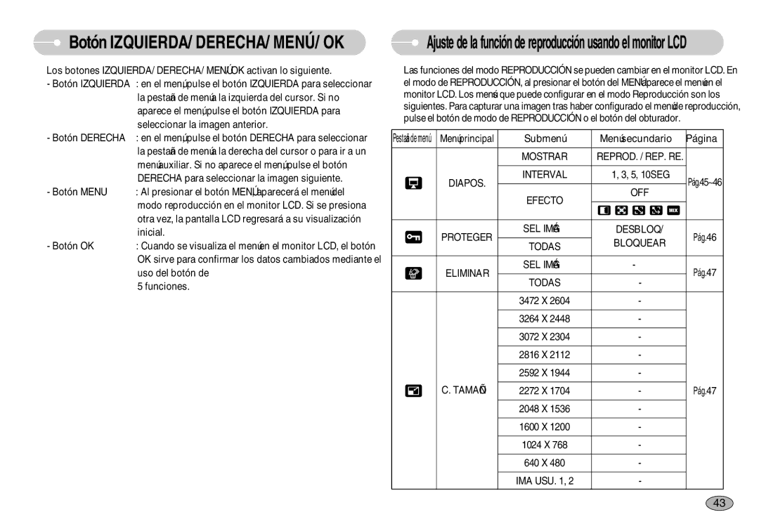 Samsung EC-S1030SBB/AS Mostrar REPROD. / REP. RE Diapos Interval, Efecto OFF Proteger SEL Imág Desbloq, Bloquear, Todas 