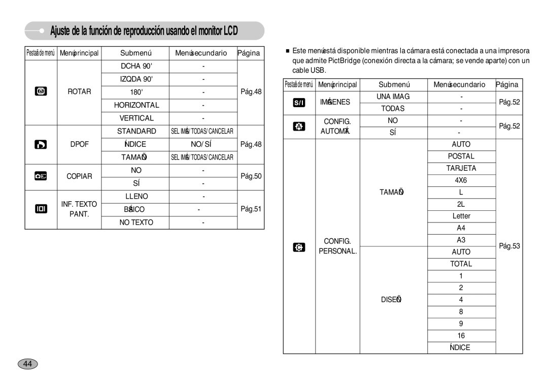 Samsung EC-S1030SBA/E1 manual Izqda Rotar, Horizontal Vertical Standard, Dpof Índice NO/ SÍ, Copiar, INF. Texto Lleno 