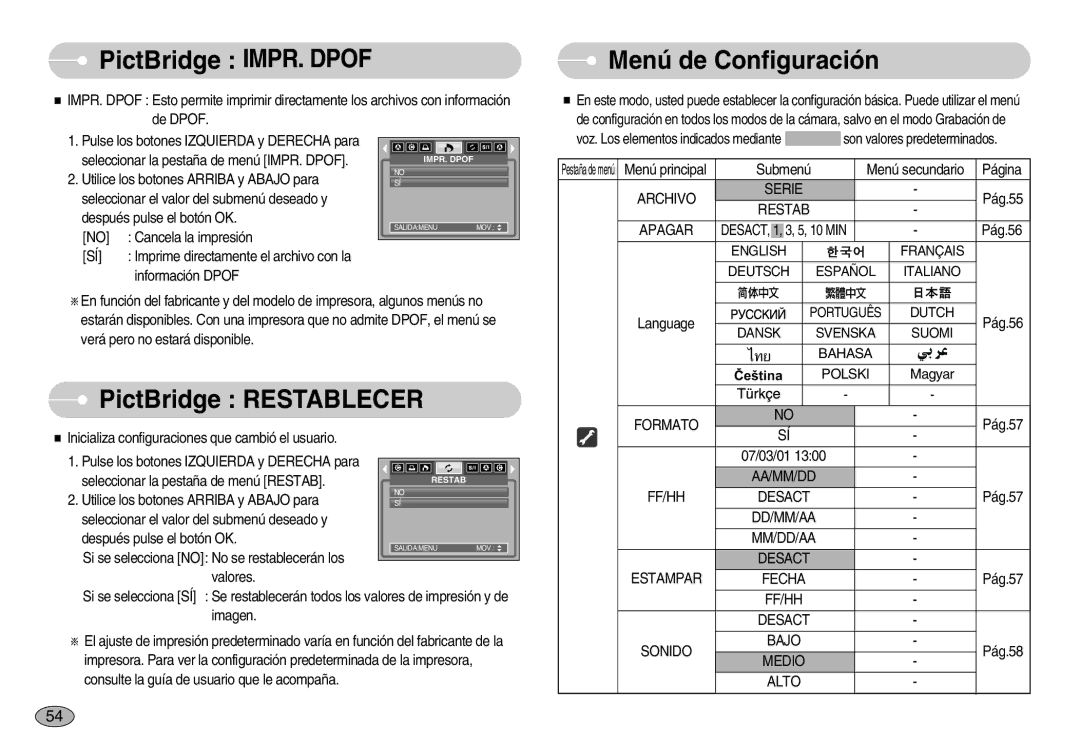 Samsung EC-S1030SBA/E1, EC-S1030BDC/DE, EC-S1030BBA/E1 PictBridge IMPR. Dpof, PictBridge Restablecer, Menú de Configuración 