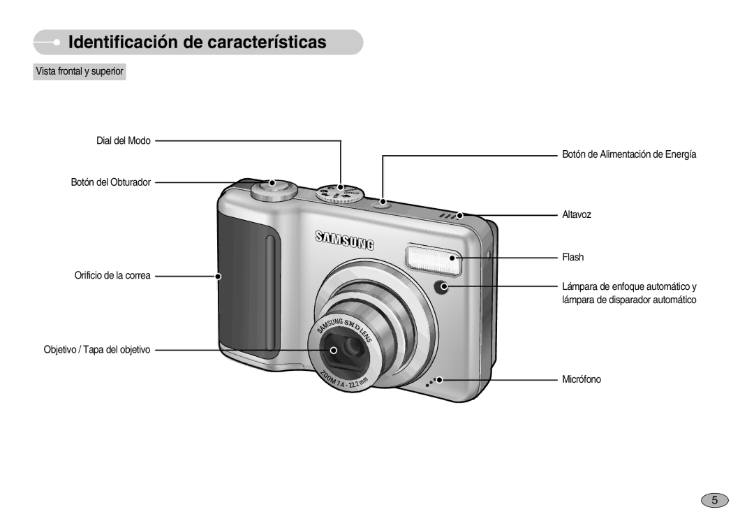 Samsung EC-S1030BDC/DE, EC-S1030SBA/E1, EC-S1030BBA/E1, EC-S1030BDA/AS, EC-S1030SBB/AS manual Identificación de características 