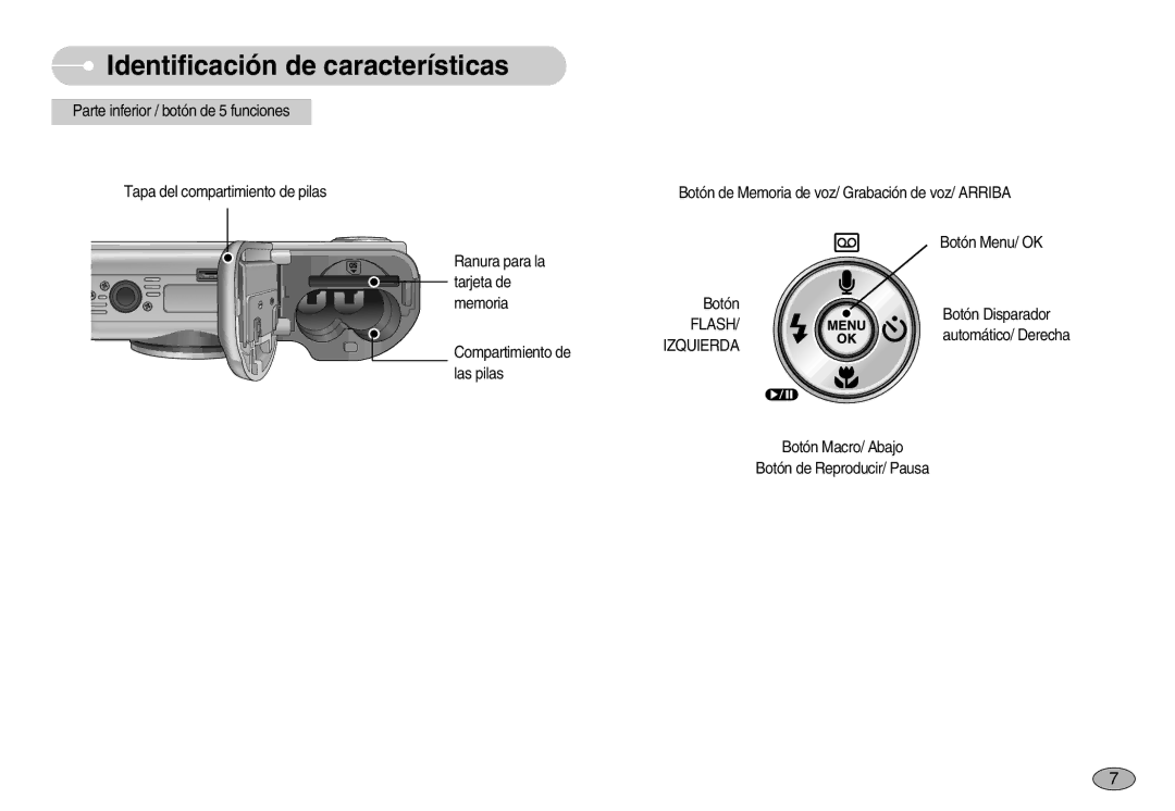 Samsung EC-S1030BDA/AS, EC-S1030SBA/E1, EC-S1030BDC/DE, EC-S1030BBA/E1, EC-S1030SBB/AS manual Flash, Izquierda 