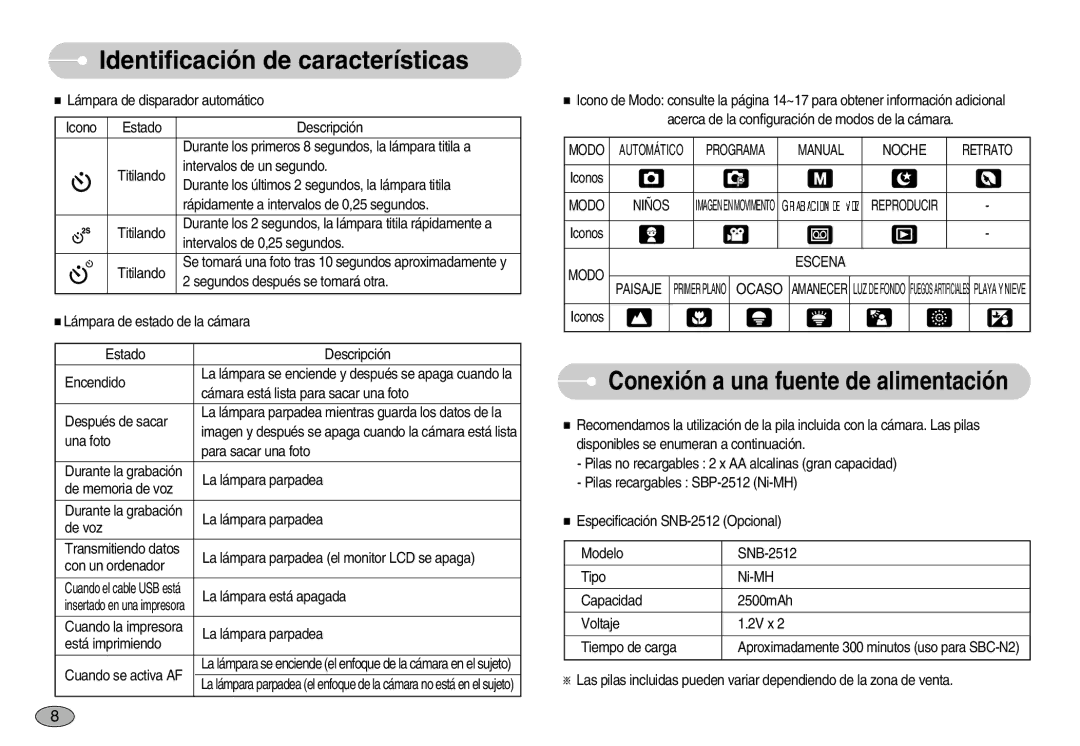 Samsung EC-S1030SBB/AS, EC-S1030SBA/E1, EC-S1030BDC/DE, EC-S1030BBA/E1, EC-S1030BDA/AS manual Noche, Modo Escena 