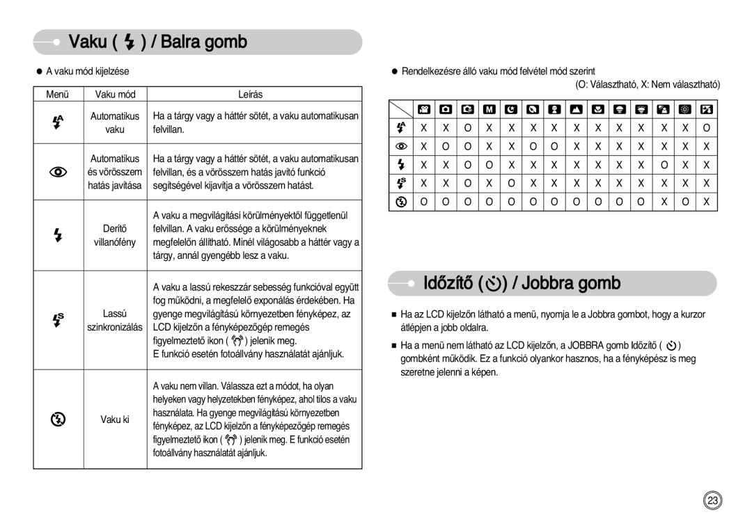 Samsung EC-S1030SBA/FI, EC-S1030SBA/E1, EC-S1030BDC/DE manual IdŒzítŒ / Jobbra gomb 